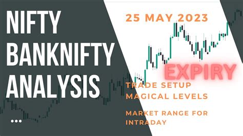 Nifty And Bank Nifty Analysis For Tomorrow L Expiry Special L 25 May L