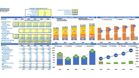 Investment Bank Financial Model Excel Template Efinancialmodels