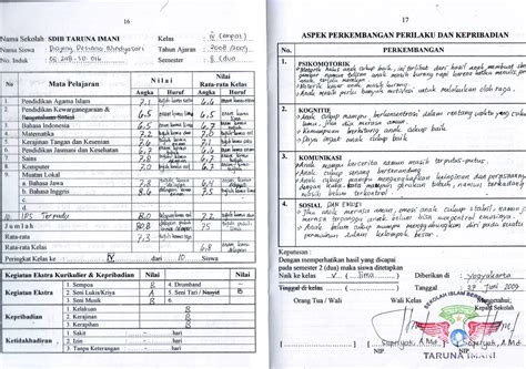 Contoh Kata Motivasi Di Raport