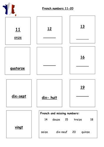 Numbers In French