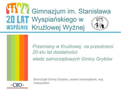 Ppt Gimnazjum Im Stanis Awa Wyspia Skiego W Kru Lowej Wy Nej