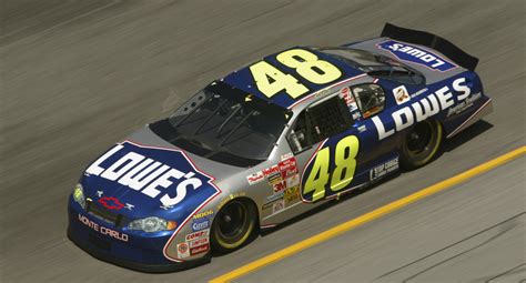 The Early Days Of Jimmie Johnson In Nascar R Nostalgia