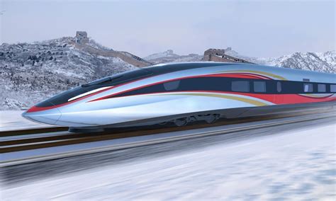 Greening China S High Speed Railway With Co