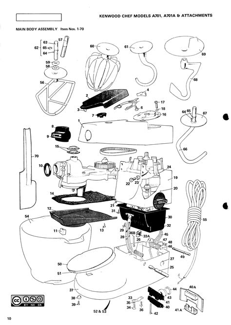 How To Repair A Kenwood Chef Motor