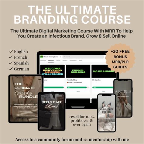 The Ultimate Branding Course Huge Bundle Ubc Digital Marketing Course