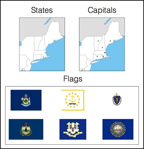 States, Capitals and Flags of New England Quiz - By nateeverett