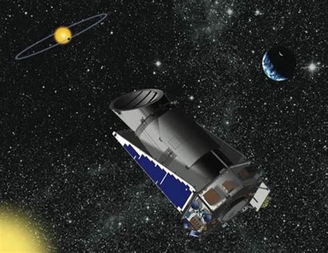 NASA S Kepler Space Telescope Confirms Alien Planet In Habitable Zone