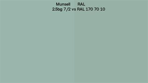 Munsell Bg Vs Ral Ral Side By Side Comparison