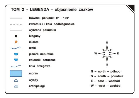 Arktyka I Antarktyda