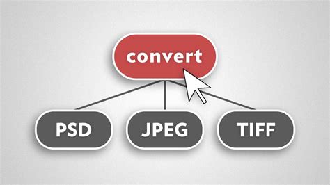 Convert Multiple Images To JPEG Or PSD Or TIFF Photoshop YouTube