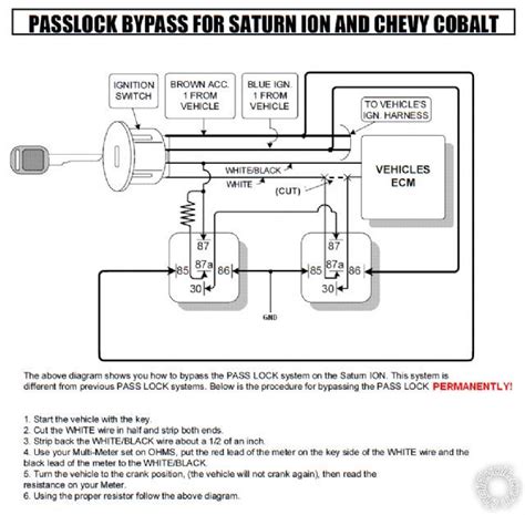 06 Chevy Colorado Wiring Diagrams