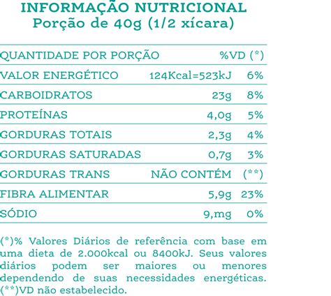 Granola Tradicional G Alquimya Dos Cereais