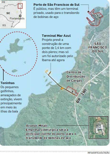 Baía da Babitonga porto ameaça santuário de golfinhos Mar Sem Fim