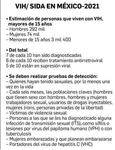 La Jornada La epidemia de VIH sida activa en el país con más de 360