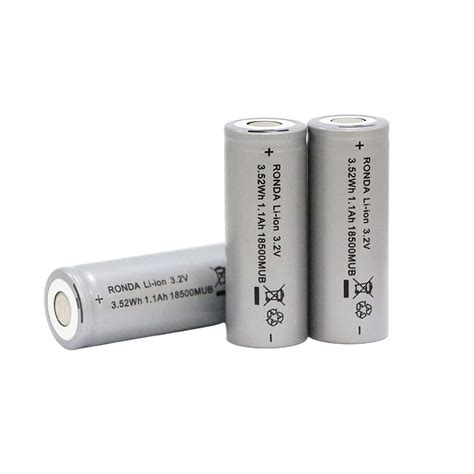 Lithium Sulfur Batteries' Features And Application - ssntm.com