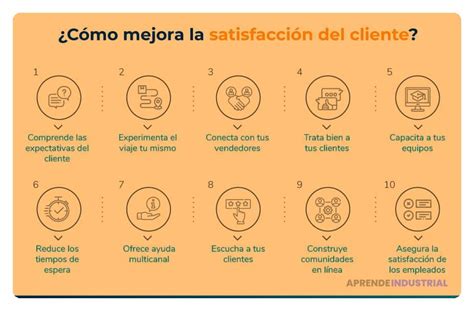 Estrategias Para La Mejora En Calidad Del Servicio Al Cliente