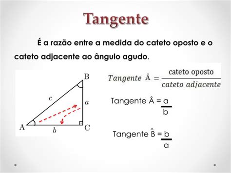 Relações Trigonométricas No Triângulo Retângulo Esp Mídias Na