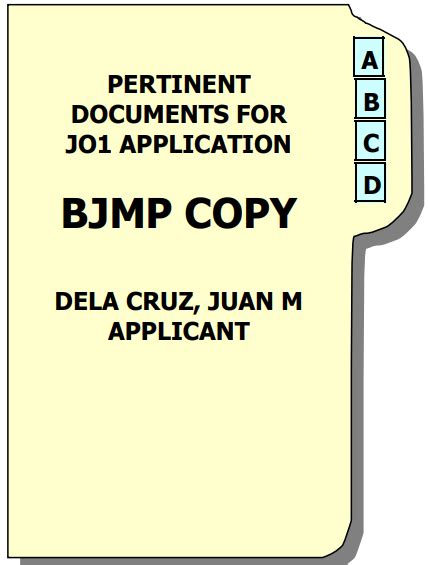 Steps Of Bjmp Recruitment Process Applicants Guide