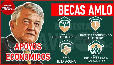 ≫ Becas Amlo 2023 2024 🔴【 Enero 2025 】avisos Bienestar 2024 2025