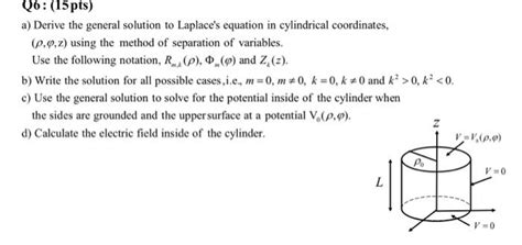 Solved A Derive The General Solution To Laplace S Equation Chegg