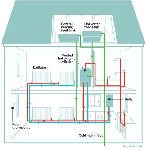 DIAGRAM Elevator Recall System Diagram MYDIAGRAM ONLINE