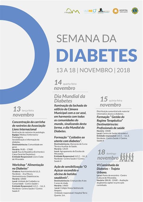 Mirandela Turismo Semana Da Diabetes