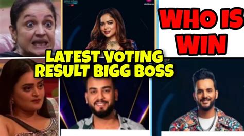 Bigg Boss Final Week Voting Result Fukra Vs Elvish Final Voting Report