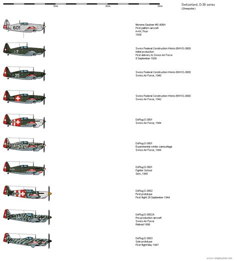 Fd Aircraft 19 Page 32 Shipbucket