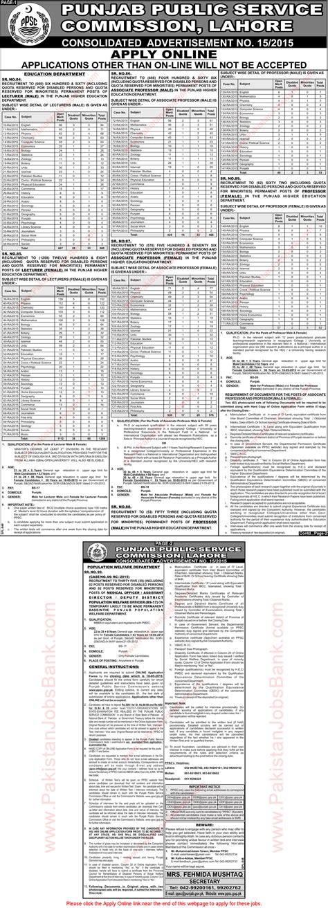 Ppsc Jobs May Consolidated Advertisement No Apply Online