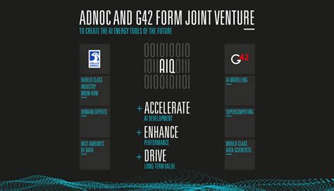 ADNOC And Abu Dhabi Based Group 42 Launch AIQ An Artificial