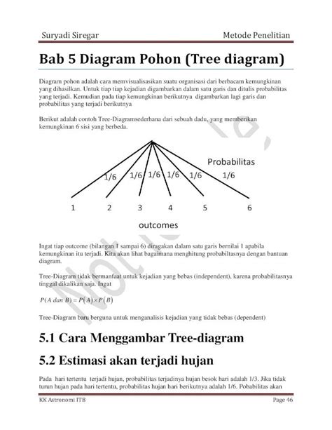 Pdf Bab 5 Diagram Pohon Dokumentips