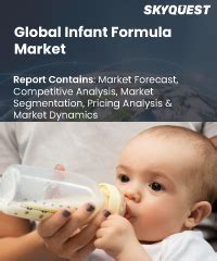 Global Infant Formula Market Size Share Growth Analysis