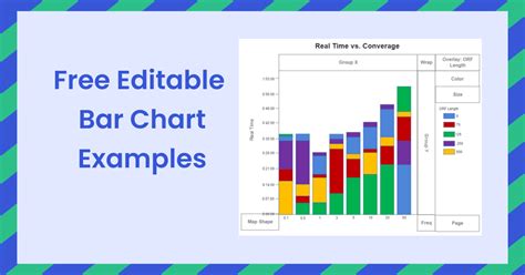 Editable Bar Chart