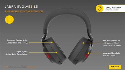 Jabra Evolve2 85 Wireless Anc Headset For The Workplace Tech Arp