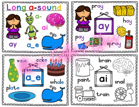 Ai Ay Anchor Chart