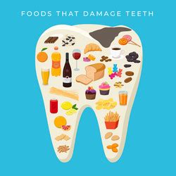 Foods That Damage Teeth And Tooth With Decay Vector Image