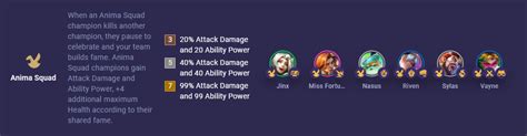 TFT Set 8 Guide How To Play Anima Squad Mobalytics