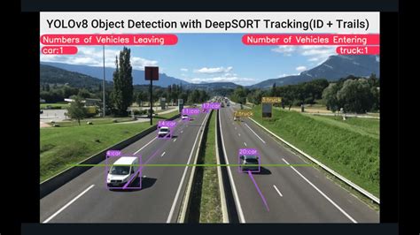 Real-Time Object Tracking using YOLOv8 and DeepSORT | Vehicles Counting (Vehicles Entering ...