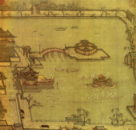 Song Dynasty World History Encyclopedia