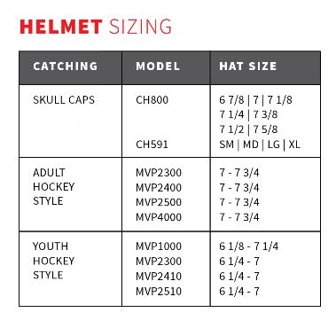 Catchers Gear Size Chart - JacklynAfizah