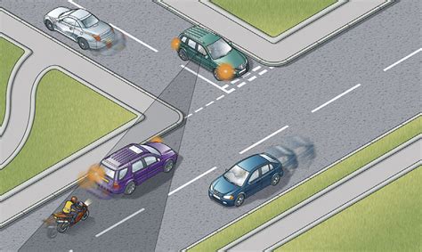 The Highway Code Road Users Requiring Extra Care 204 To 225