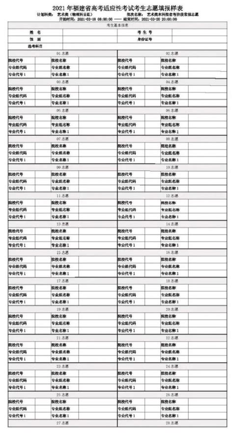 2021年福建新高考模拟填报志愿时间及志愿填报样本30高考网