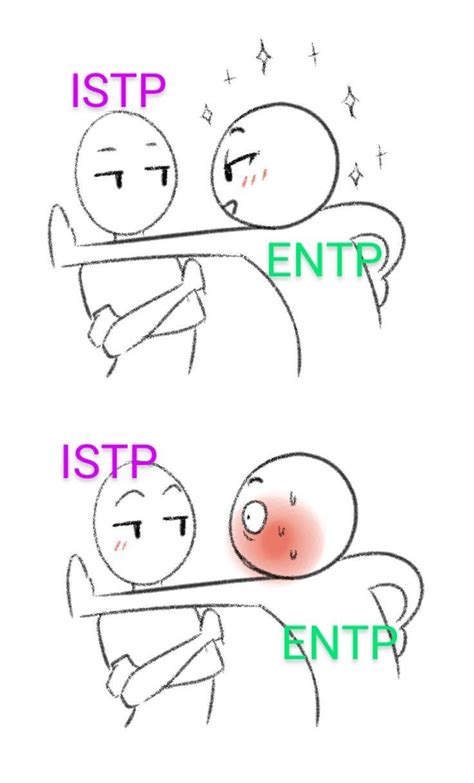 Entp And Intj Intp Istp Relationships Entp Personality Type Mbti