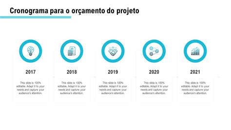 Os 15 principais modelos de orçamento de projeto para estimar e