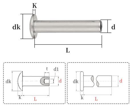 Types Of Rivets And Their Applications An Overview Yijin