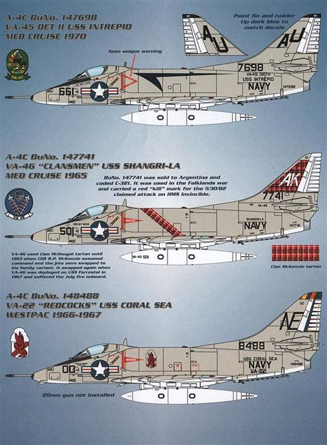 Bullseye Model Aviation A C Fleet Hot Rods Ii Decal First Look