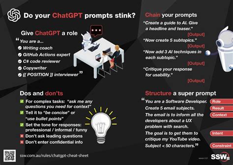 Chat Gpt Prompt Cheatsheet Noorpharma Af