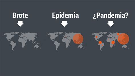 Pandemia De Coronavirus Todav A No Estos Gr Ficos Te Explican Por