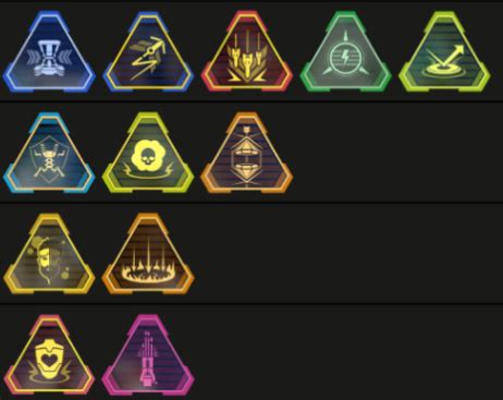 Create A Apex Legends GLOBAL Tier List TierMaker