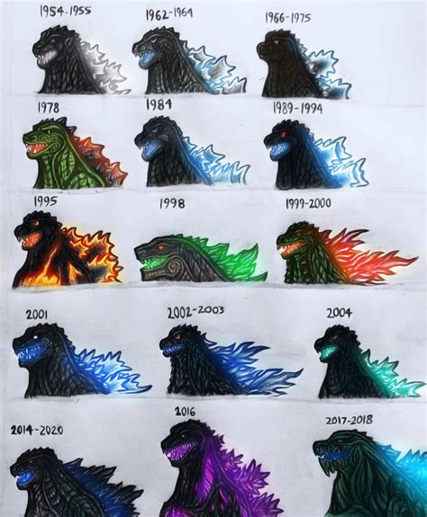 65 Years of Godzilla by DragonSource25 on DeviantArt